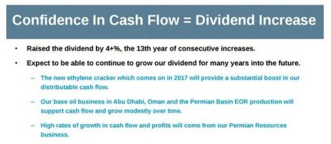 BILDQUELLE: OCCIDENTAL INVESTOR RELATIONS