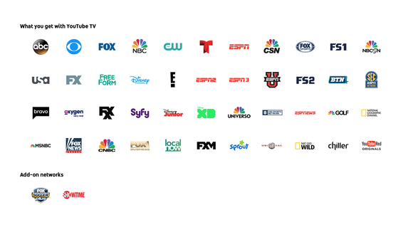 Die verf&uuml;gbaren Kan&auml;le auf YouTube TV: Foto YouTube